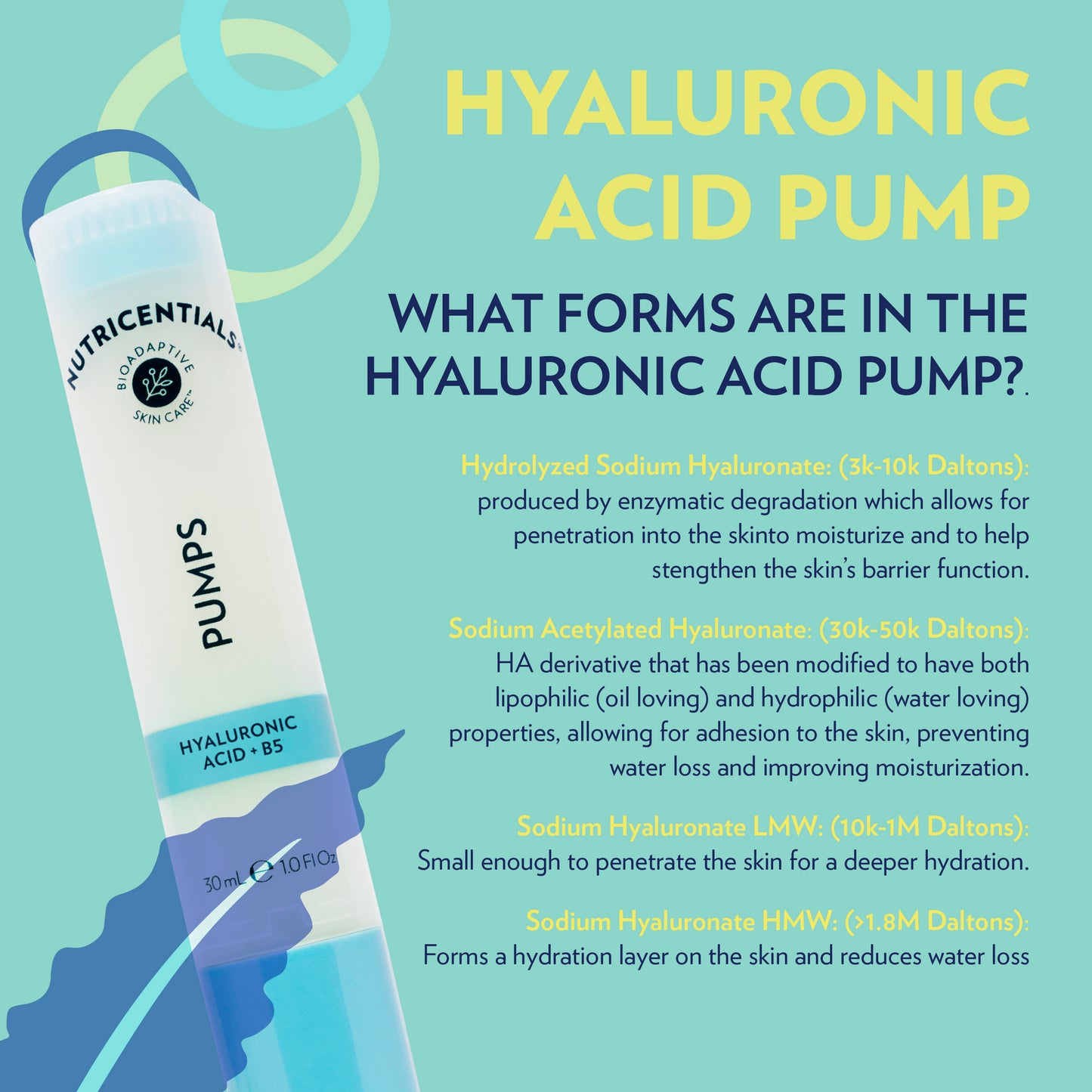 Nutricentials Hyaluronic Acid Pump
